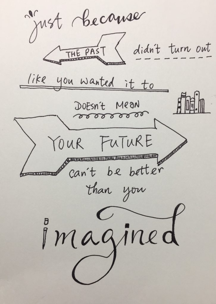 Just Because the Past Didn't Turn Out Like You Wanted it to Doesn't Mean Your Future Can't be Better than You Imagined